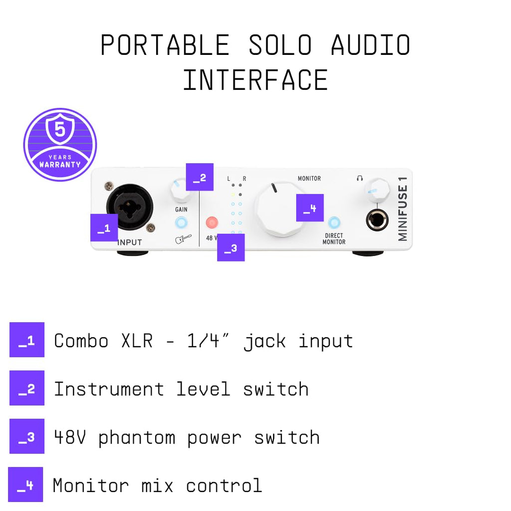 USB Audio & MIDI Interface D7733
