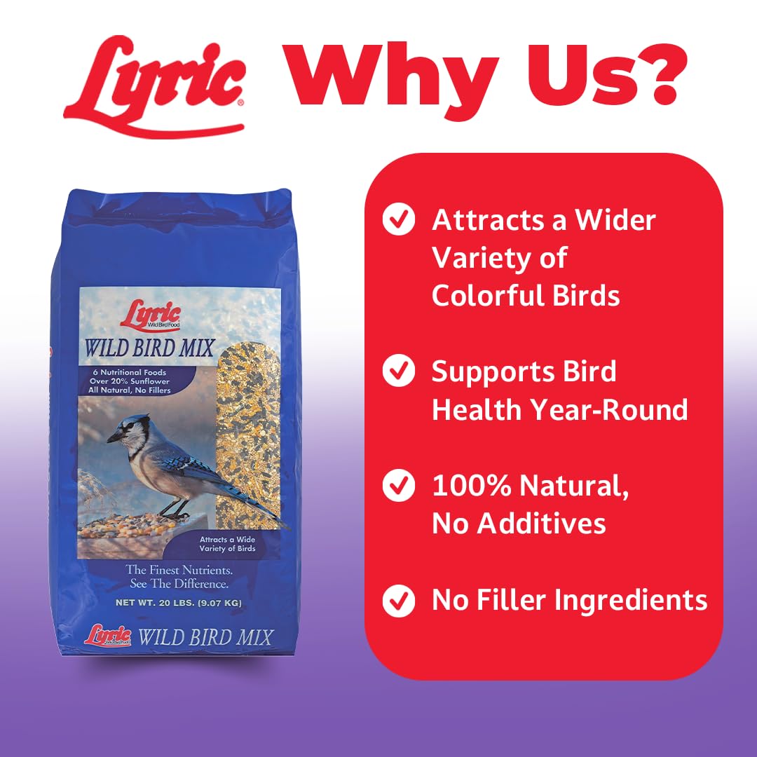 Wild Bird Seed Mix 20 lb Bag T954571