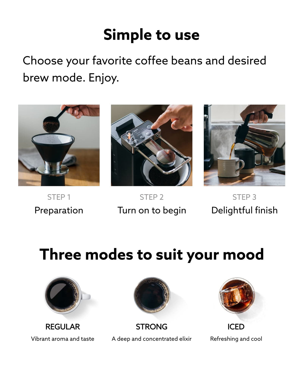Automatic Pour Over Coffee Maker R29003