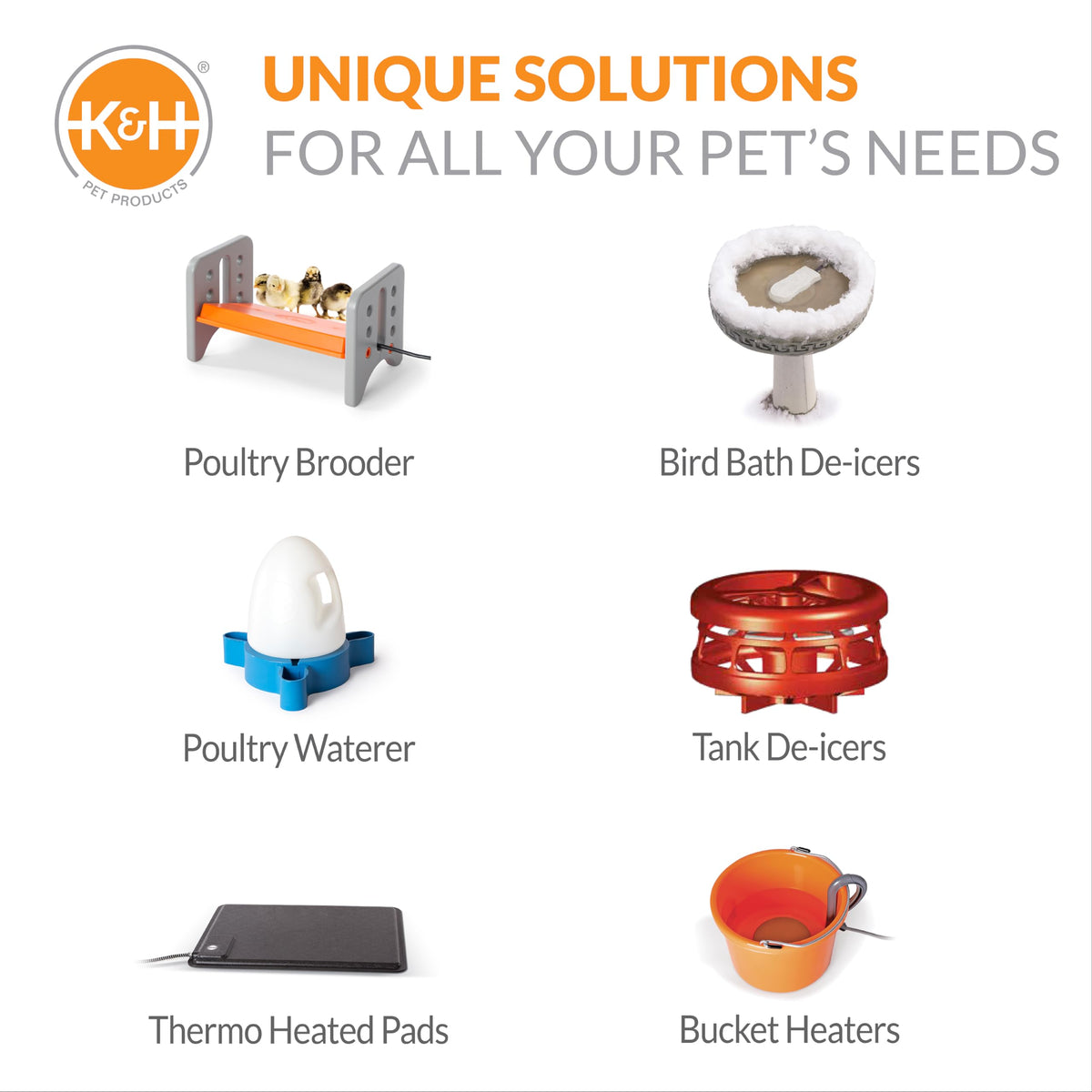 Heated Gray 2.5gal Poultry Waterer K119467
