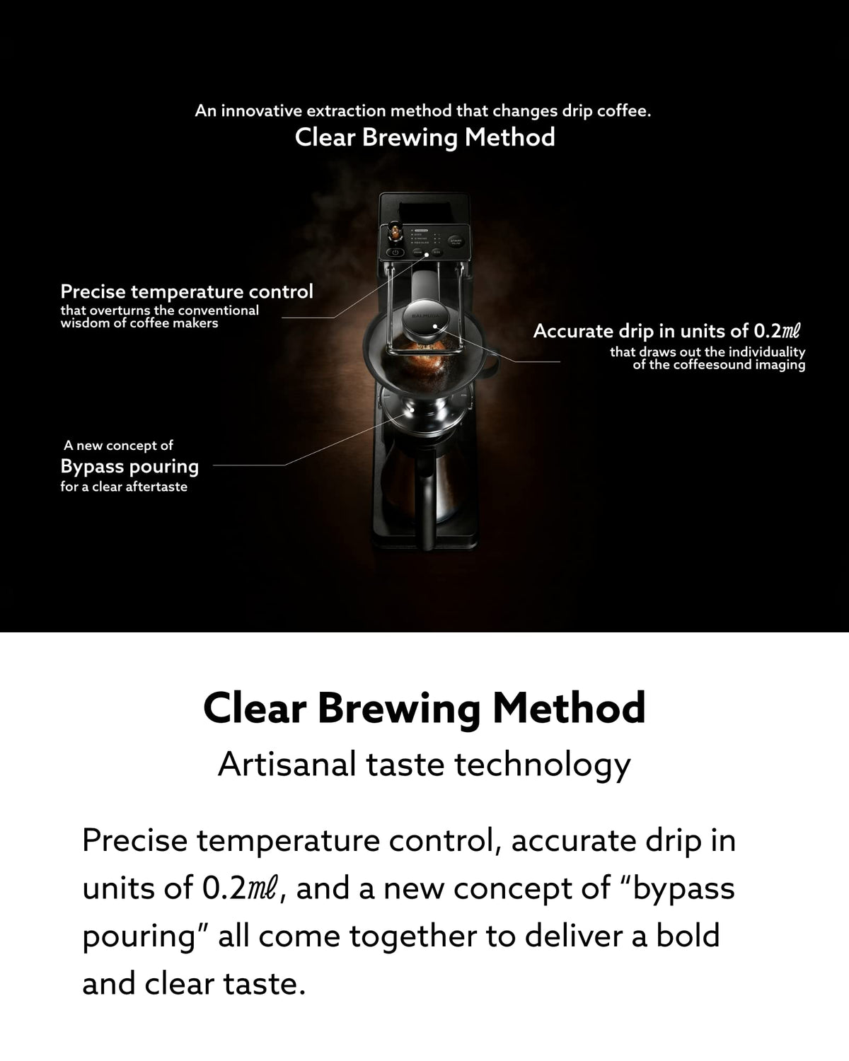 Automatic Pour Over Coffee Maker R29003