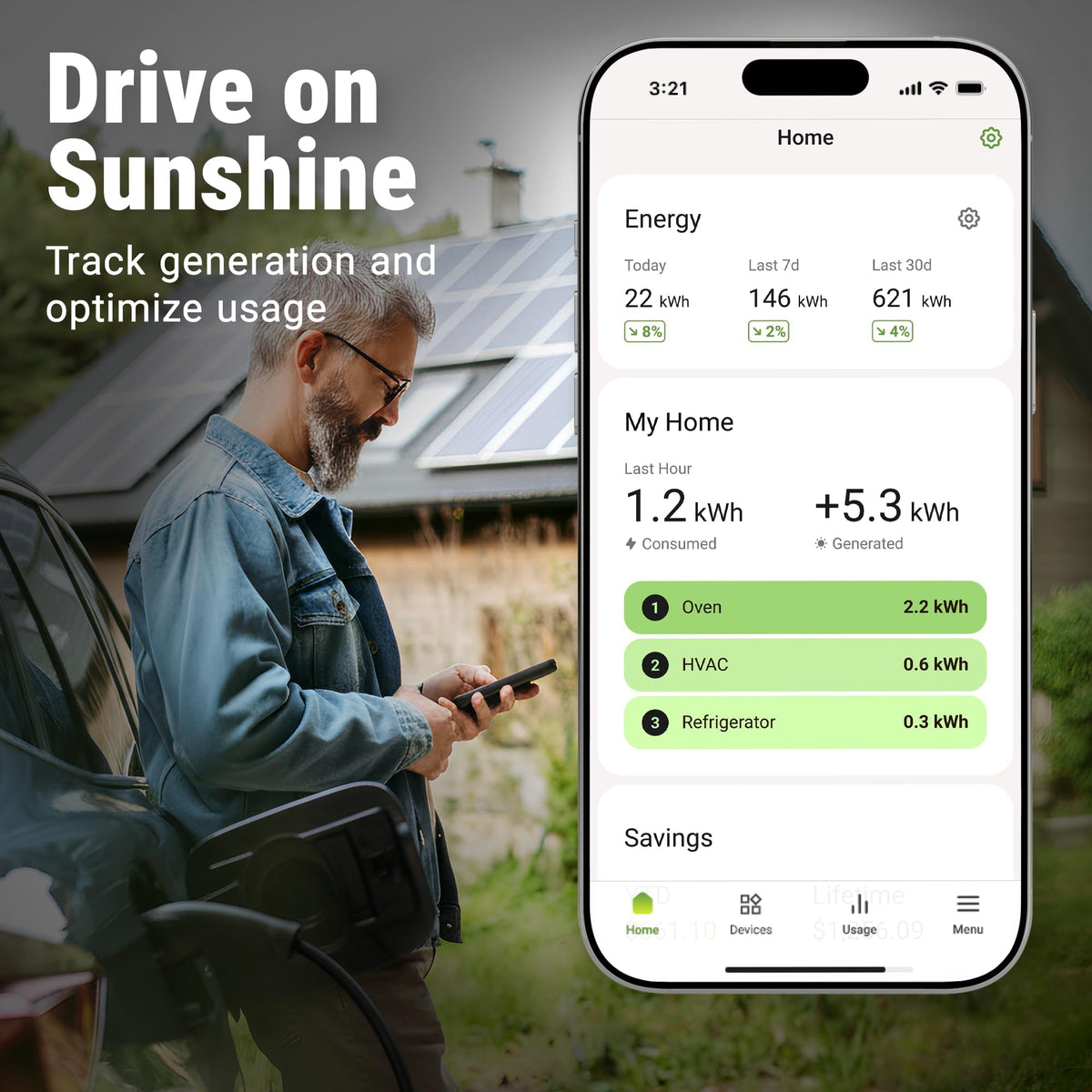 Home Energy Monitor + Smart Plug Bundle C9326