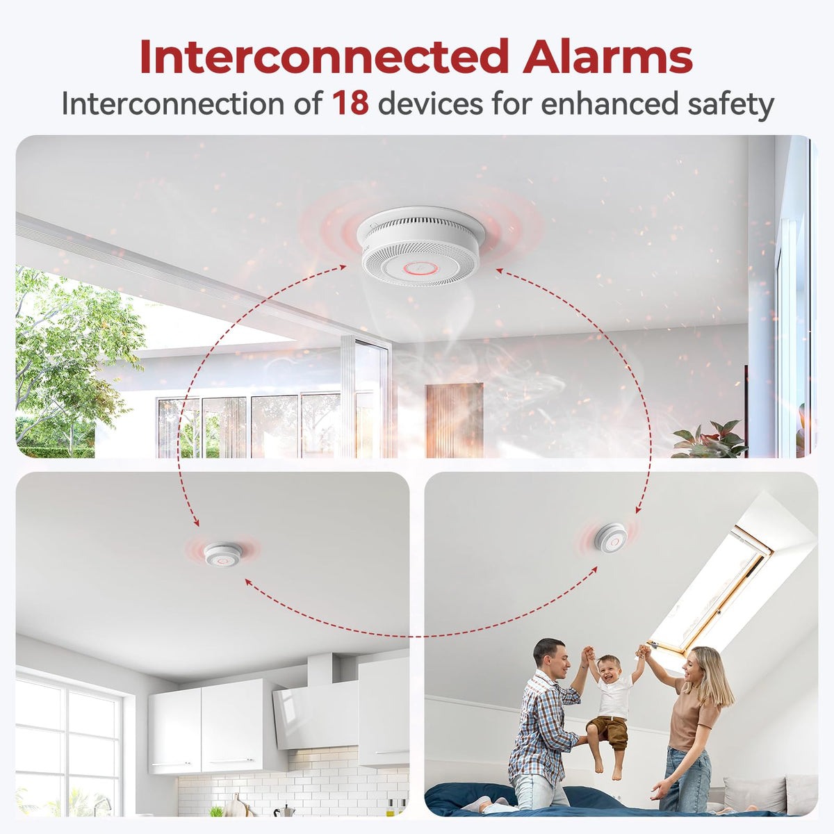 Hardwired Smoke and Carbon Monoxide Detector L9072