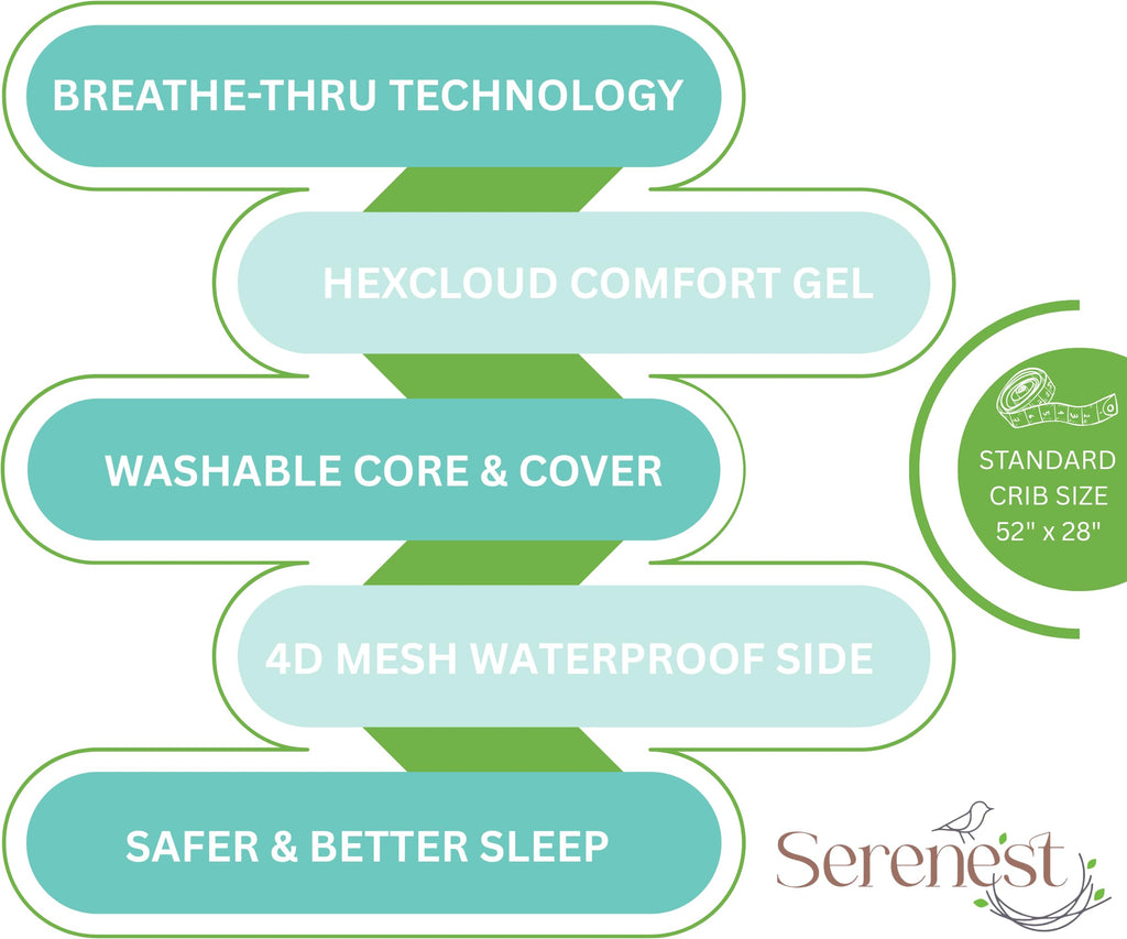 Breathable Baby Crib Mattress & Toddler Bed, Washable, Waterproof, Non-Toxic, Standard Size V22856