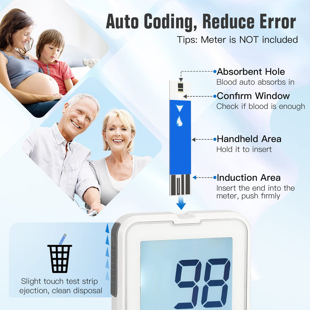 Blood Glucose Test Strips D33936