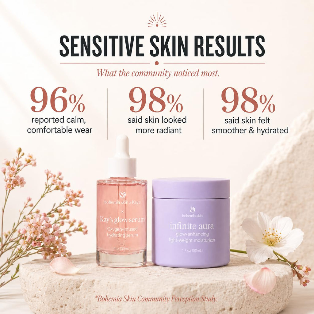 Brightening Vitamin C Skincare Bundle N3849
