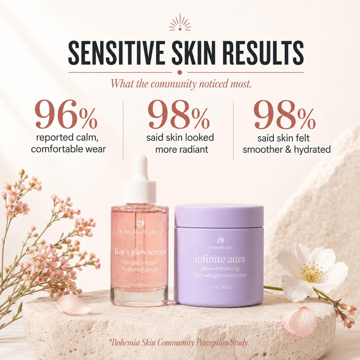 Brightening Vitamin C Skincare Bundle N3849