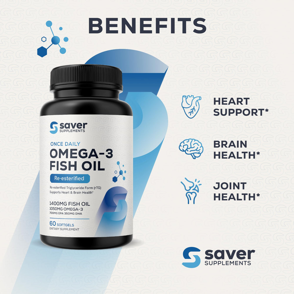 Omega 3 Fish Oil 1400 mg 60 Softgels G63708
