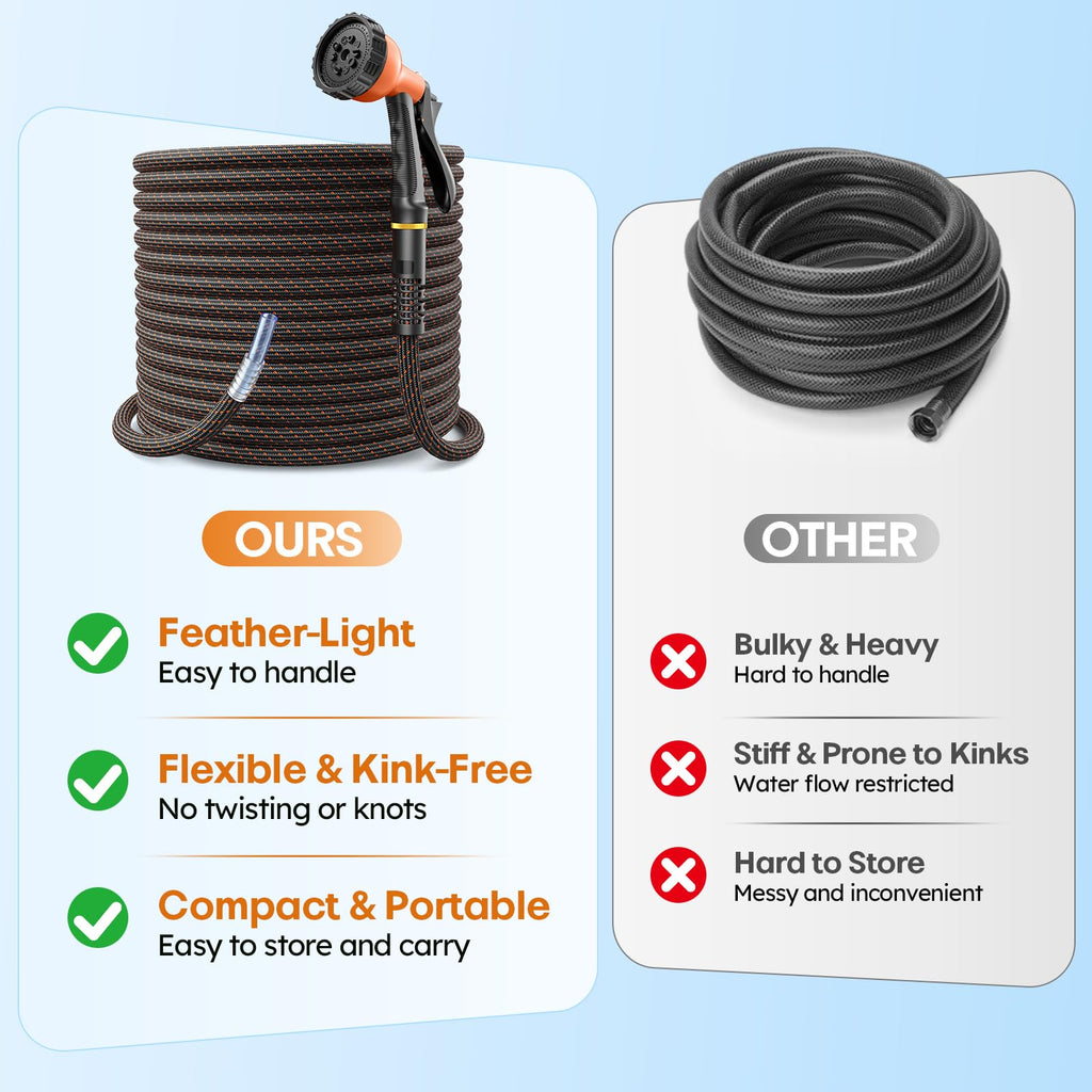 3/4" Flexible Non-Expandable Garden Hose with 10 Function Nozzle, 100ft P9164