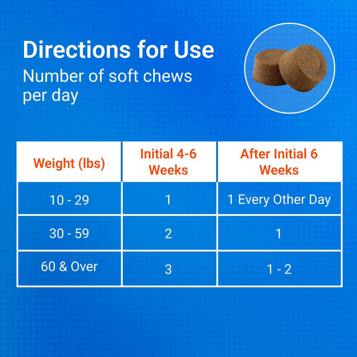 Dog Joint Supplement Soft Chews 60ct Q828399
