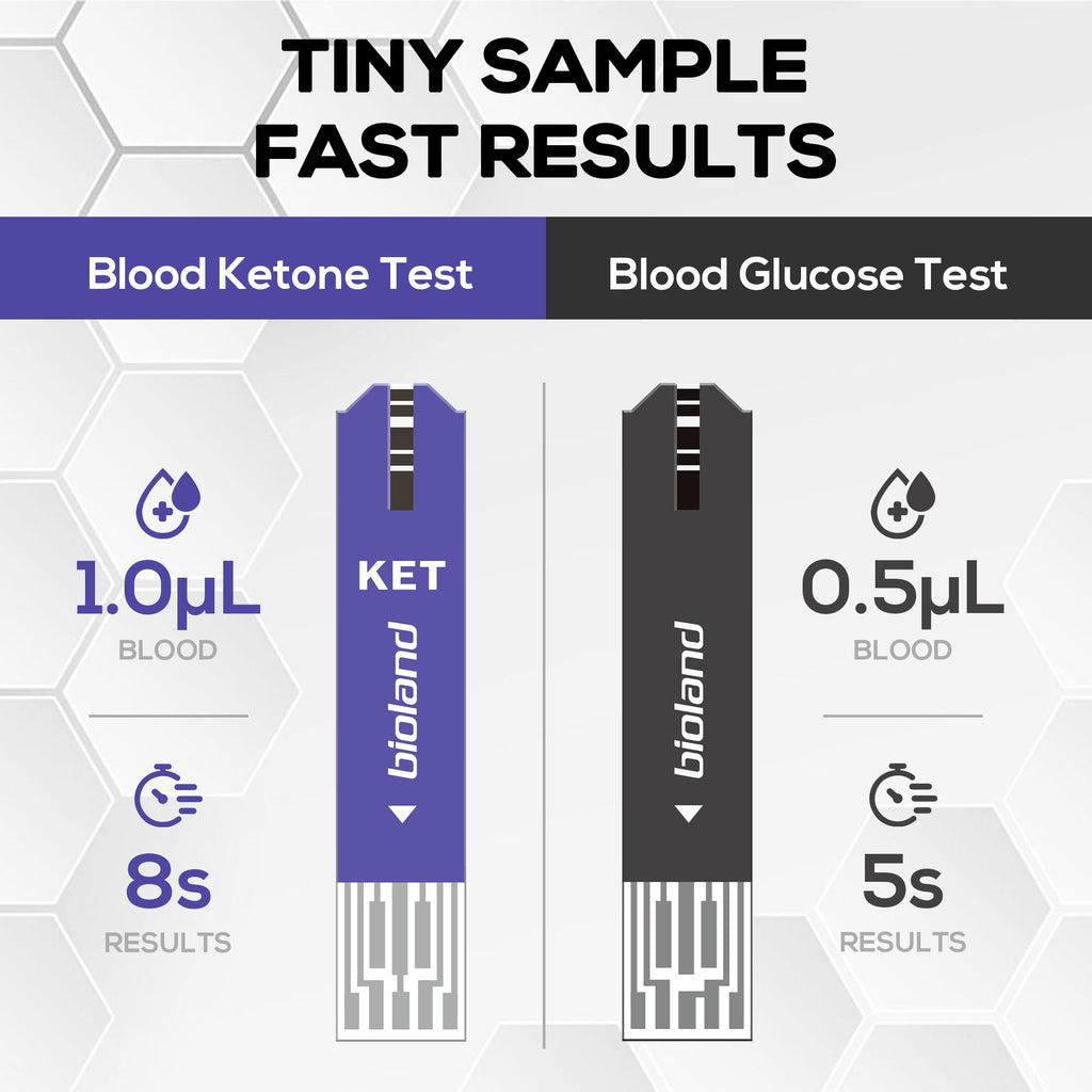 50 Glucose & 50 Ketone Strips Q58172