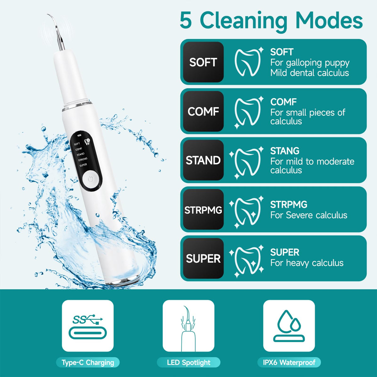 Dog Teeth Cleaning Kit with LED Light 5 Adjustable Modes Electric Toothbrush I564