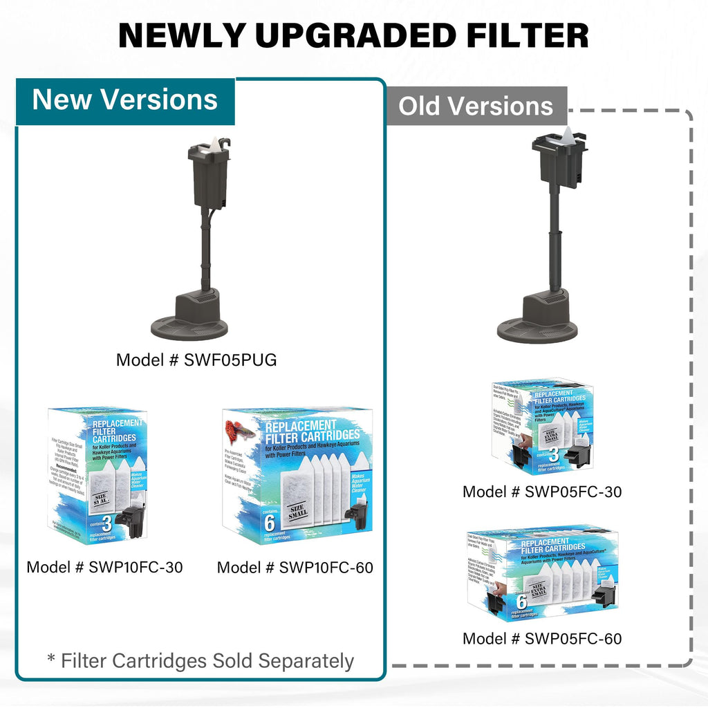 3-Gallon Aquarium Starter Kit with Power Filter and LED Light J6870