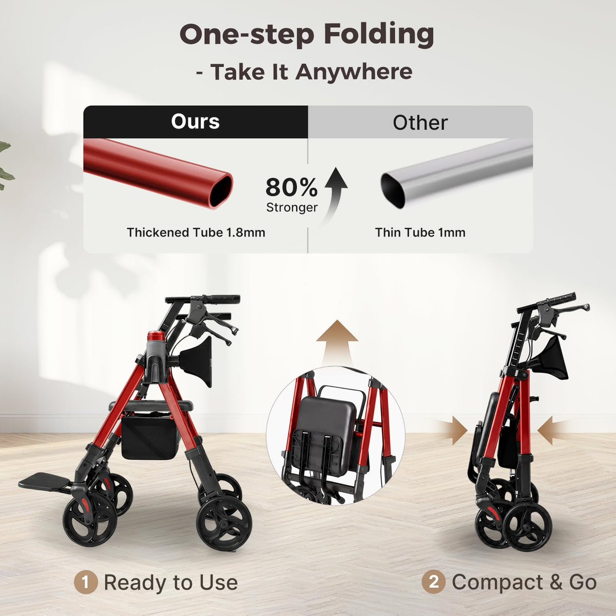Lightweight Rollator Walkers Wheelchair Combo with Seat A73277