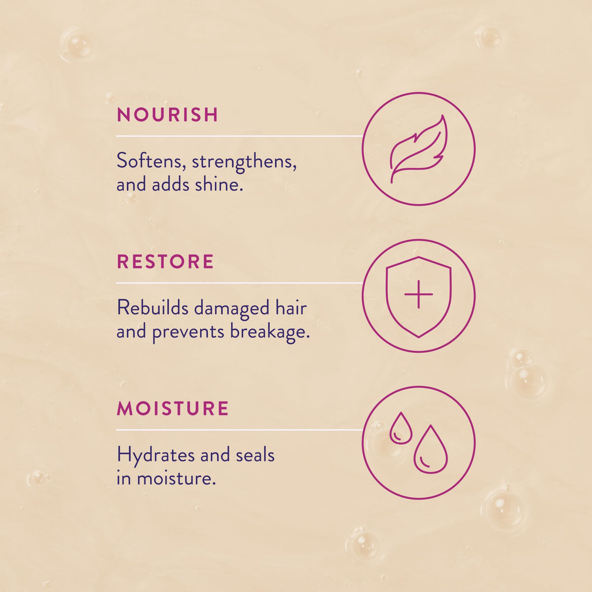 Hydrating Shampoo, Conditioner, Leave-In Conditioner & Hair Mask Bundle E105