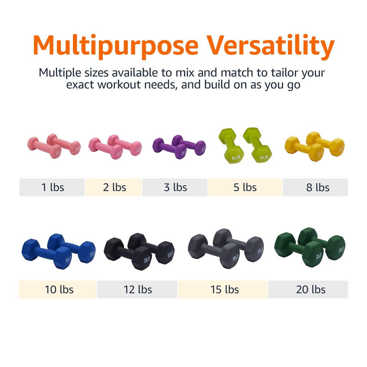 Neoprene Dumbbell Hand Weights R1623