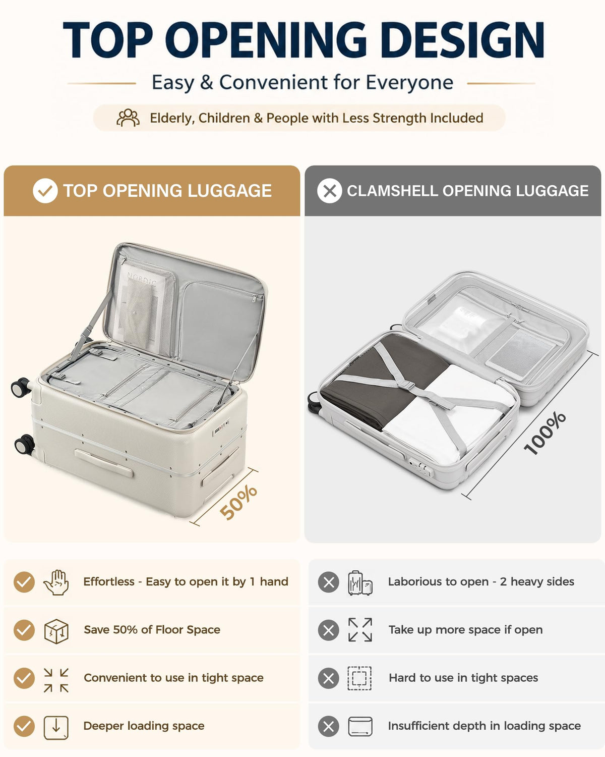 20 Inch Aluminum Frame Hard Shell Carry On Luggage with Wheels N217867