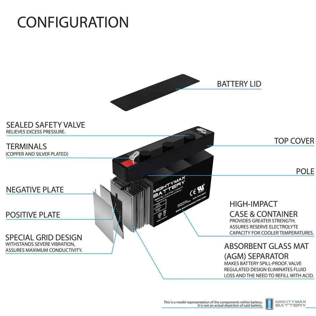 6V 1.3Ah SLA Replacement Battery 4 Pack E51515