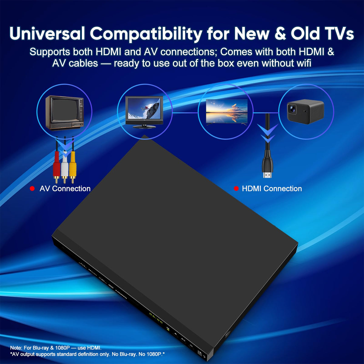 Full HD 1080p Blu-ray DVD Player with Dolby Digital B36432