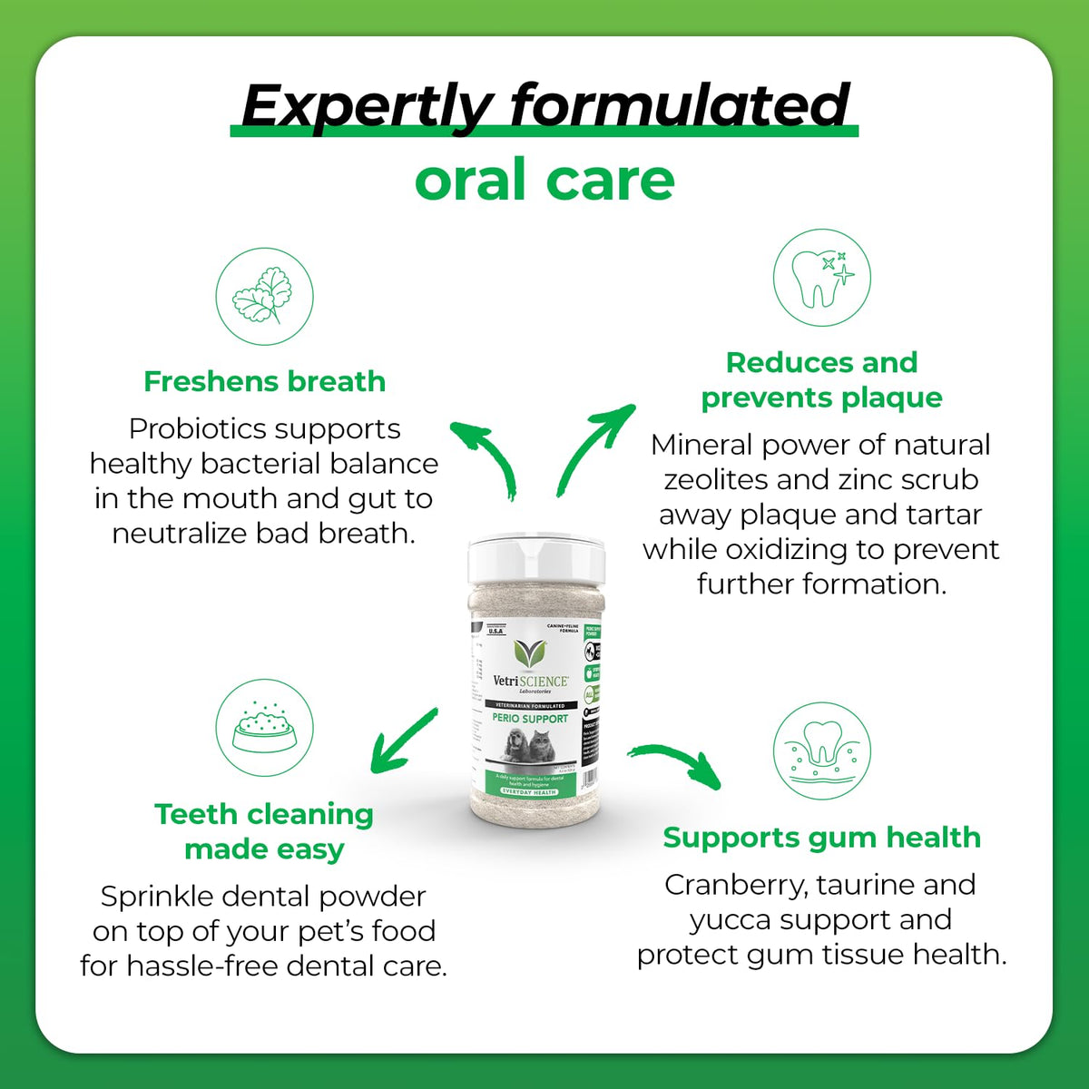 Cat & Dog Dental Powder 192 Servings + Dog Toothbrush & Toothpaste Kit X6287