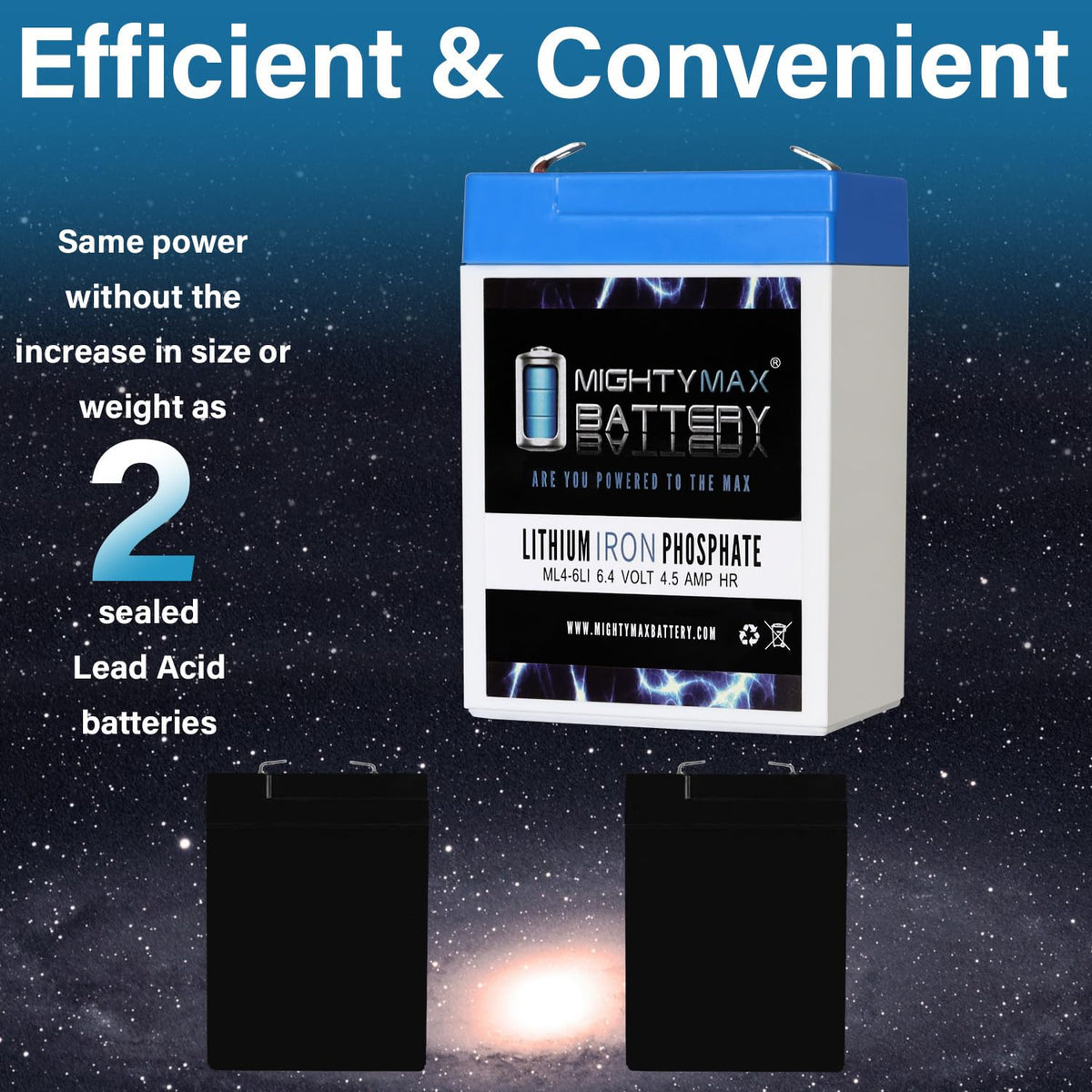 6V 4.5AH Lithium Replacement Battery D8468