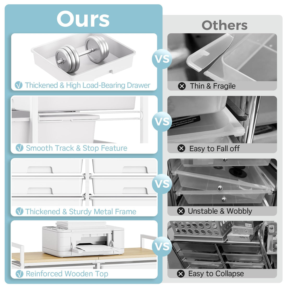 White 12 Drawers Rolling Storage Cart with Wooden Top R301007