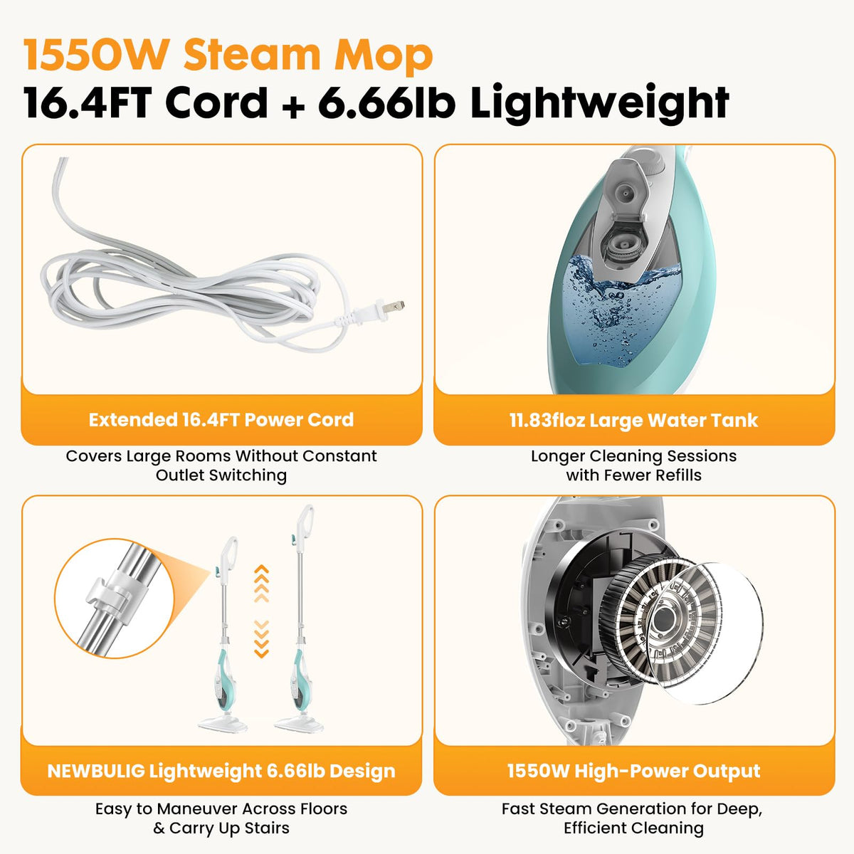 14-in-1 Steam Mop Detachable Handheld Steam Cleaner with 2 Washable Pads Y265671