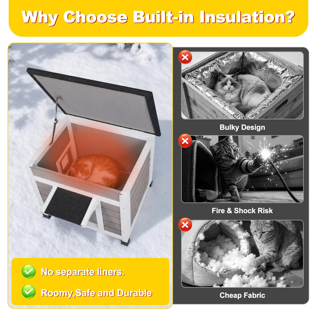 Insulated Outdoor Cat House E24911