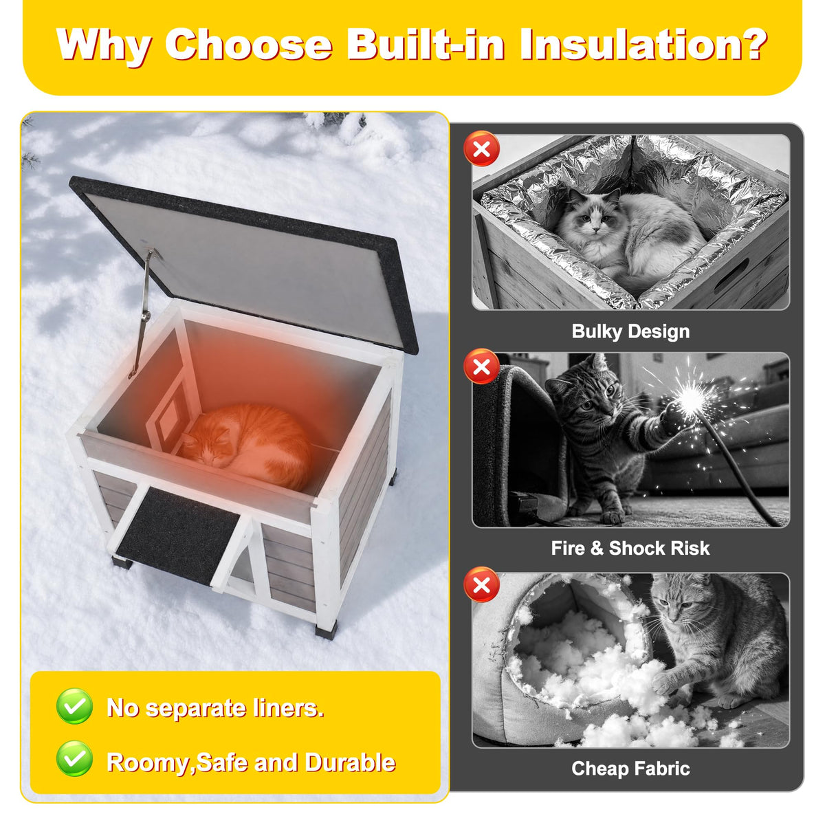 Insulated Outdoor Cat House E24911