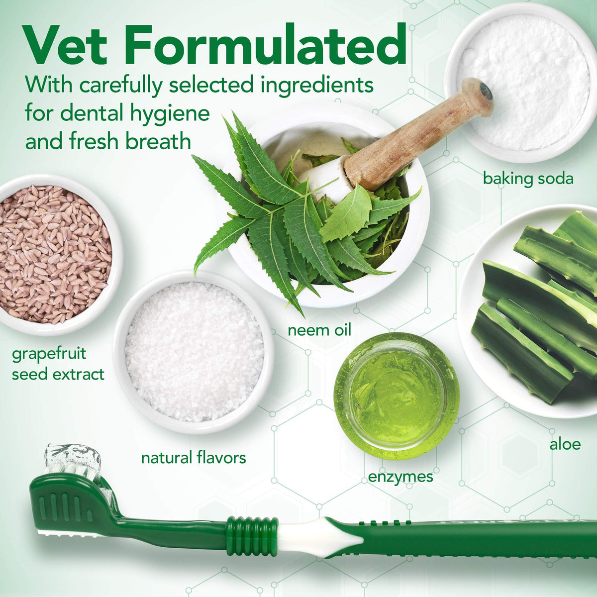Cat & Dog Dental Powder 192 Servings + Dog Toothbrush & Toothpaste Kit X6287