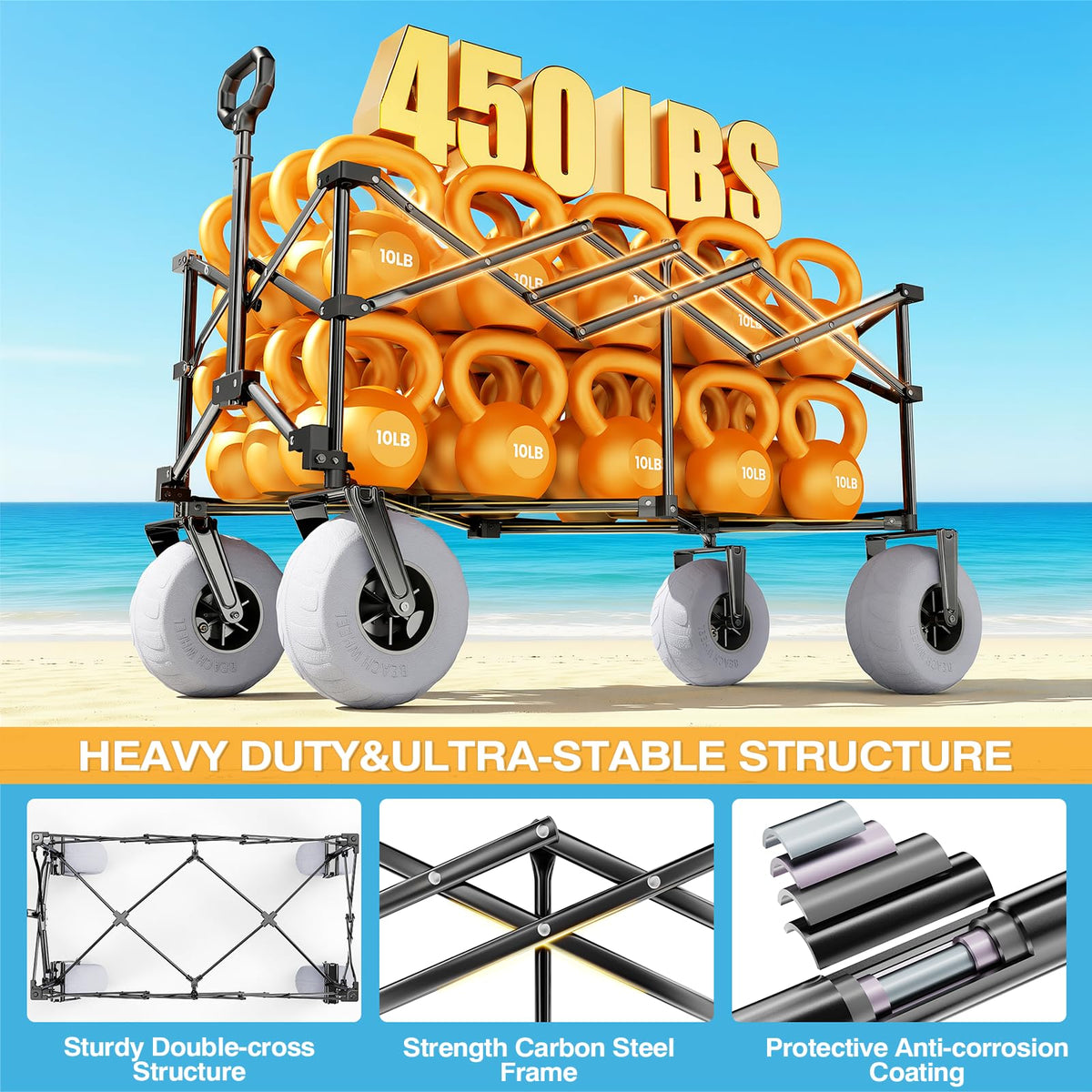 240L Beach Wagon with Balloon Wheels Y641050