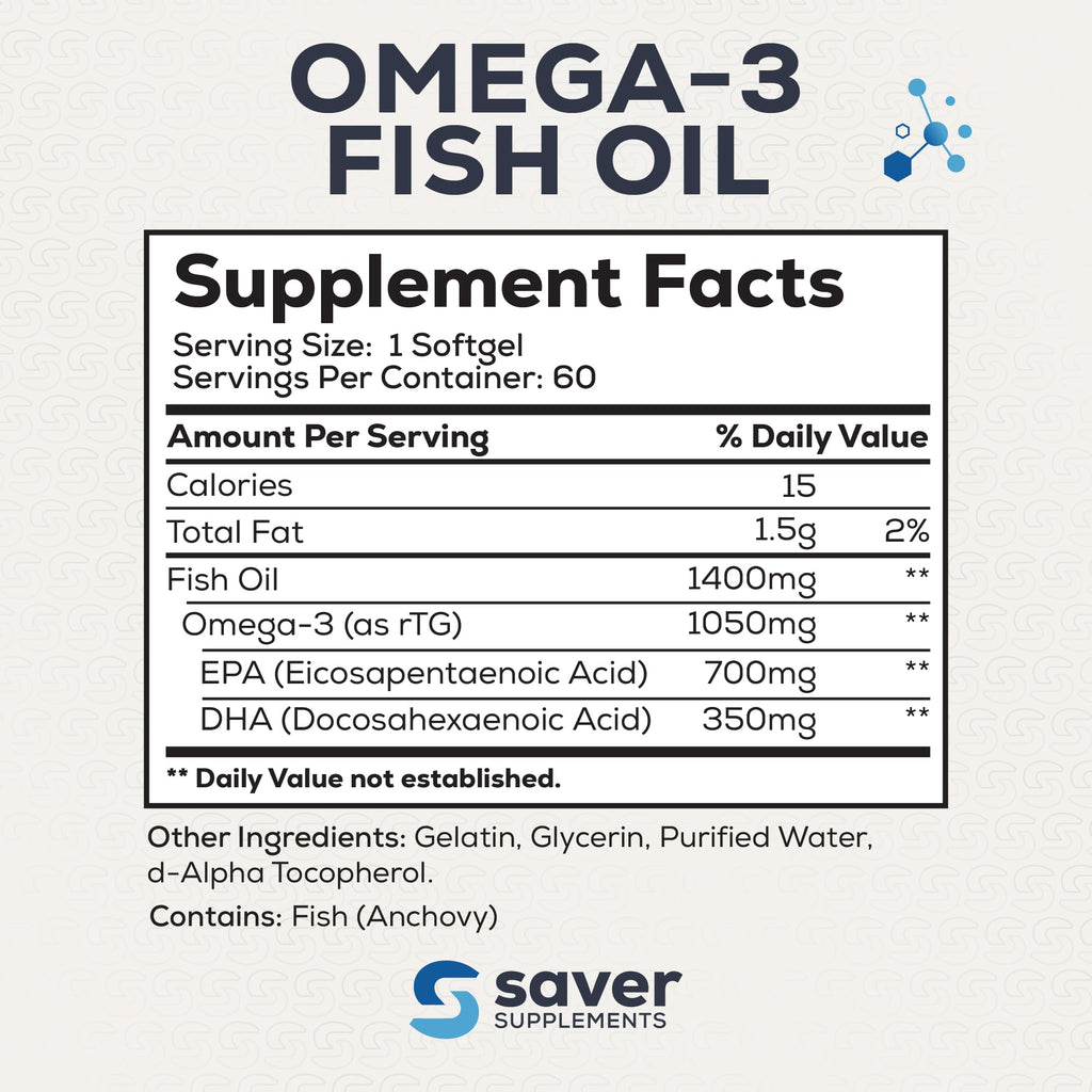 Omega 3 Fish Oil 1400 mg 60 Softgels G63708