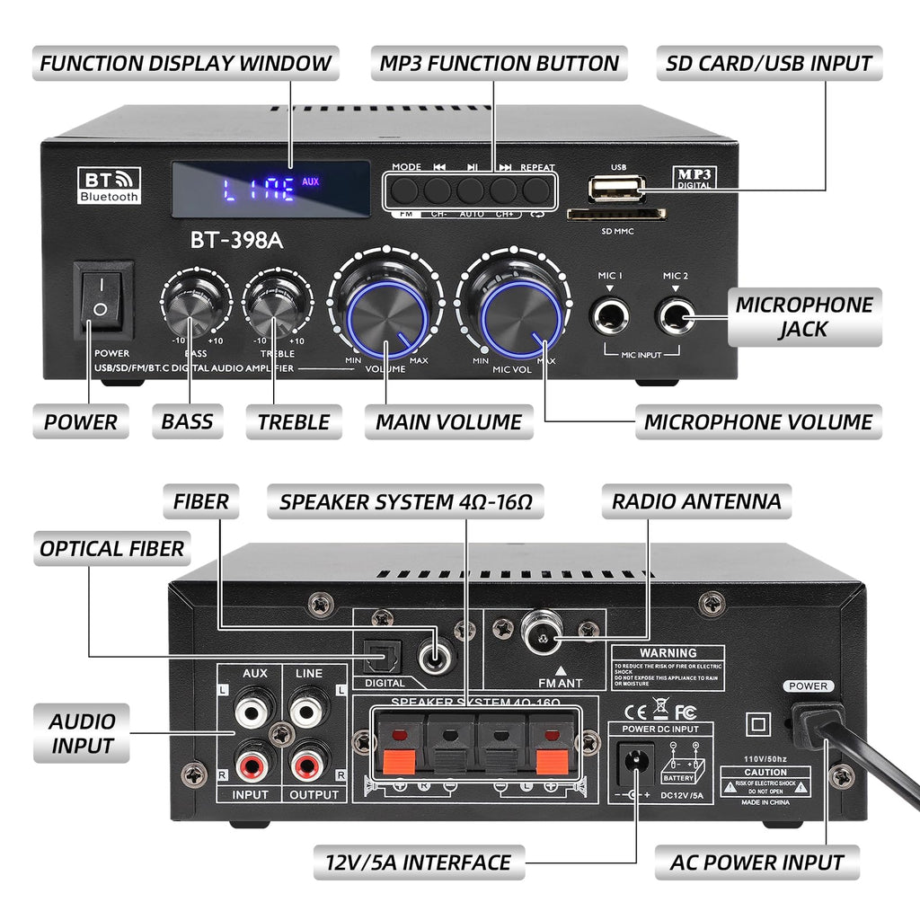 Bluetooth 5.0 Stereo Receivers, 2 Channel 450W Home Amplifier R6519