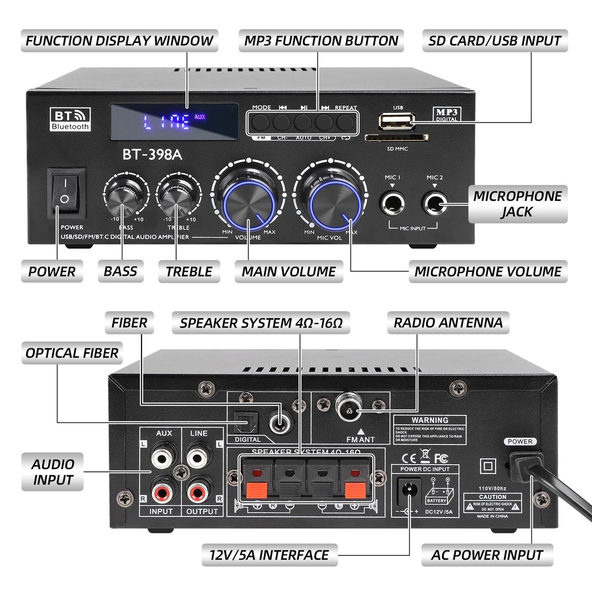 Bluetooth 5.0 Stereo Receivers, 2 Channel 450W Home Amplifier R6519