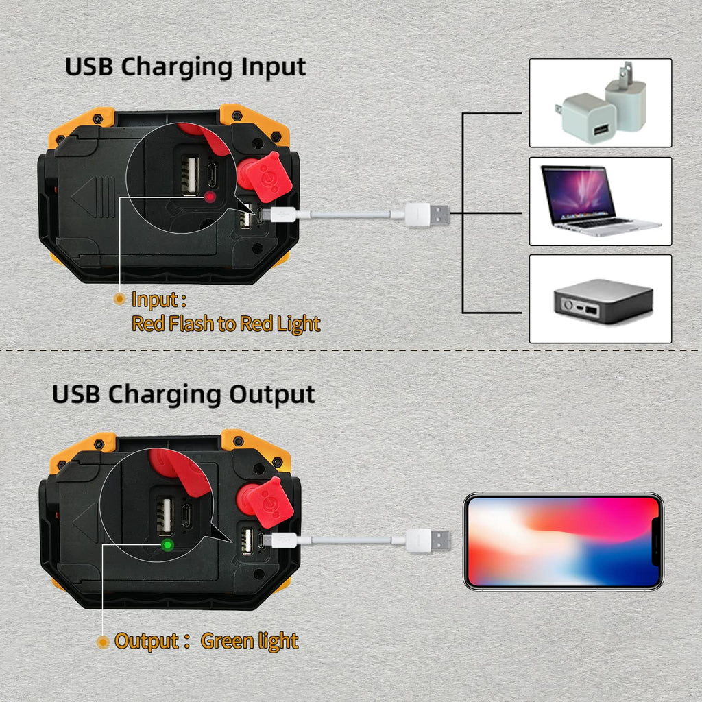 30W 2000LM Portable Waterproof Rechargeable LED Work Light with Stand A920