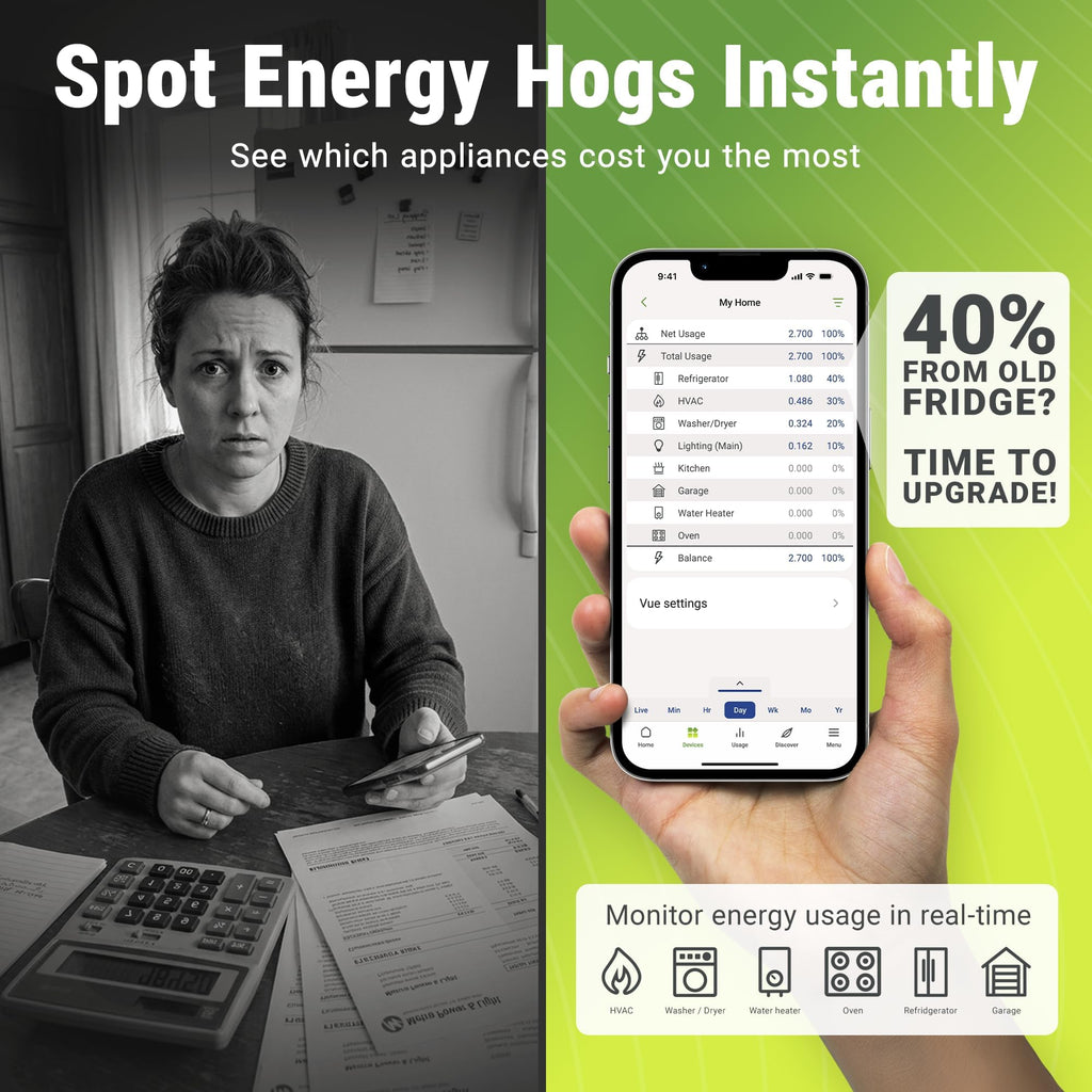 Home Energy Monitor + Smart Plug Bundle C9326