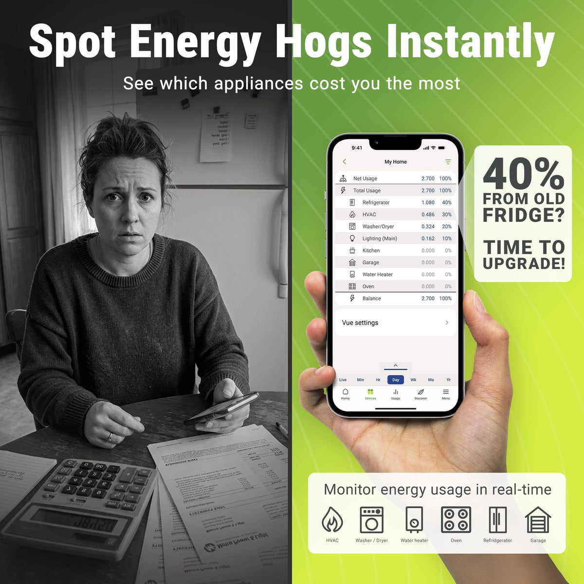 Home Energy Monitor + Smart Plug Bundle C9326