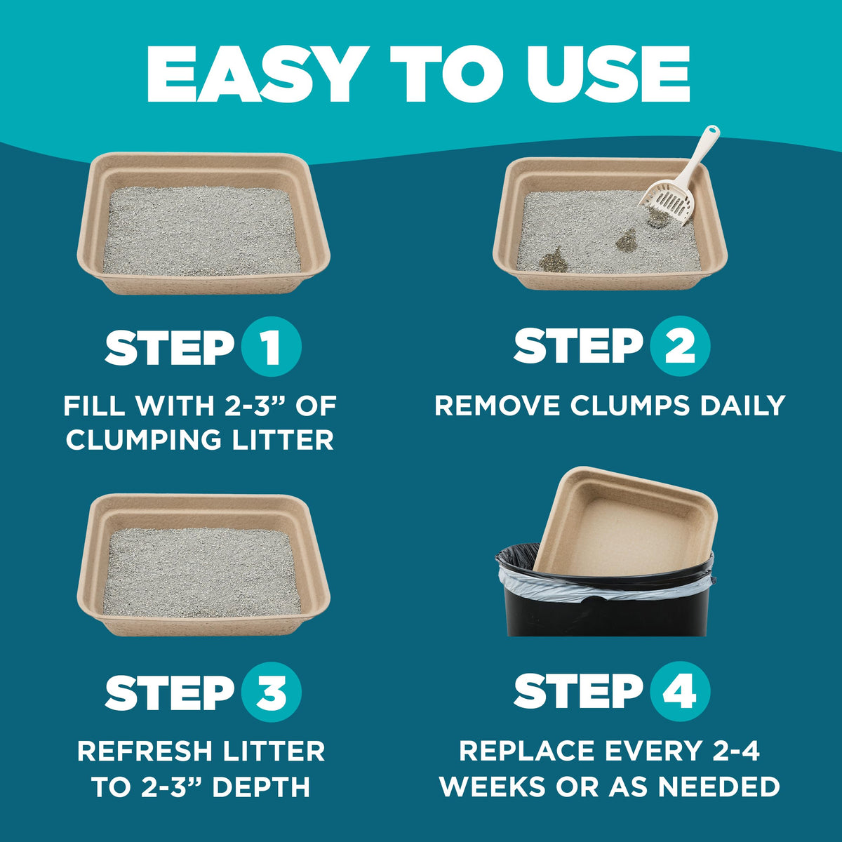 Disposable Cat Litter Box 5-Pack Large Biodegradable Recycled Pulp C640741