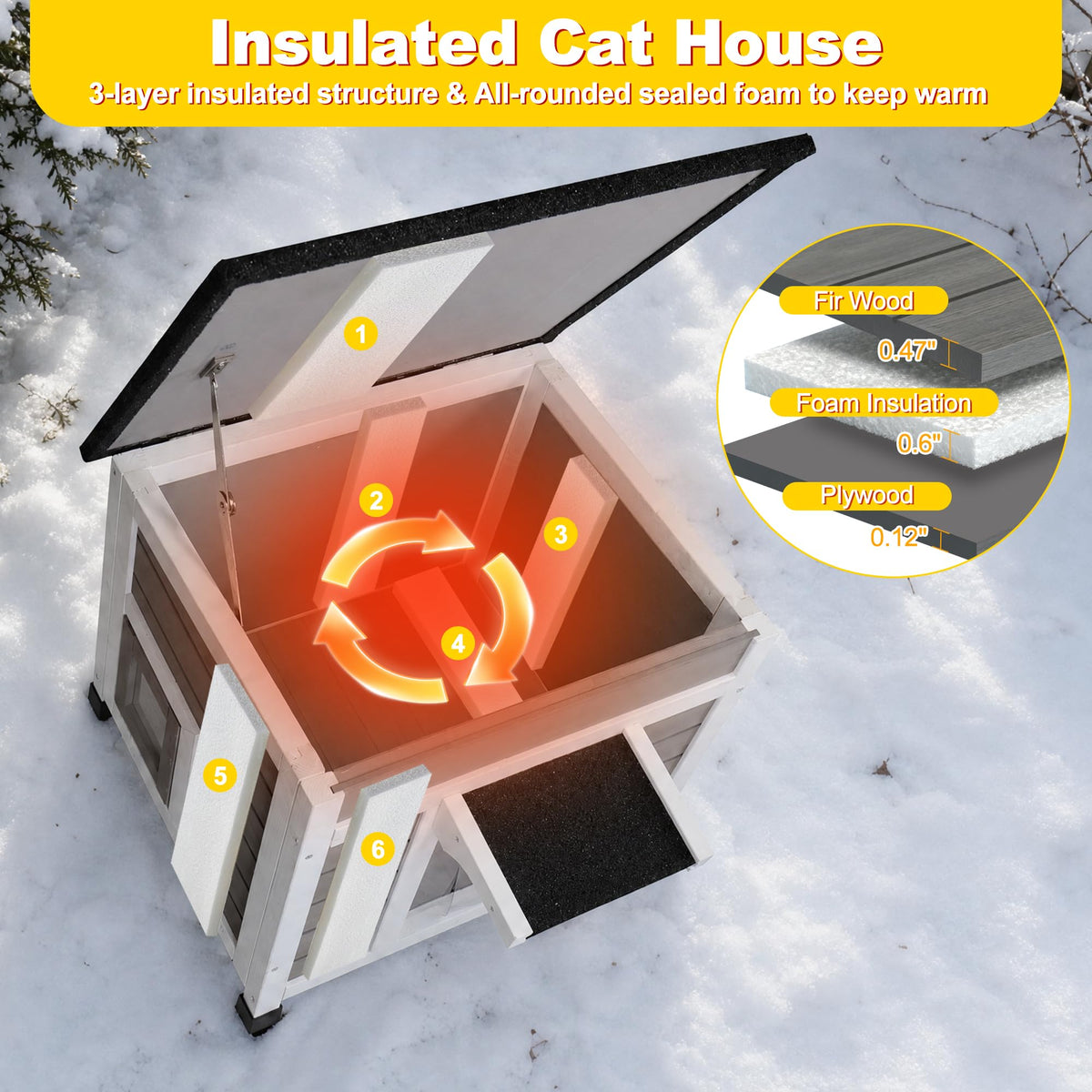 Insulated Outdoor Cat House E24911